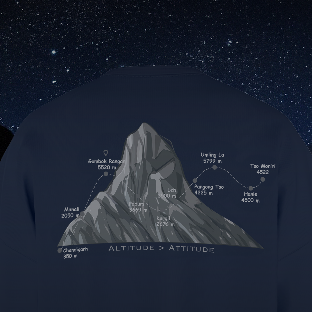 Gumbok Rangan Oversized T-Shirt - Navy Blue - Back Detail - Unisex Streetwear